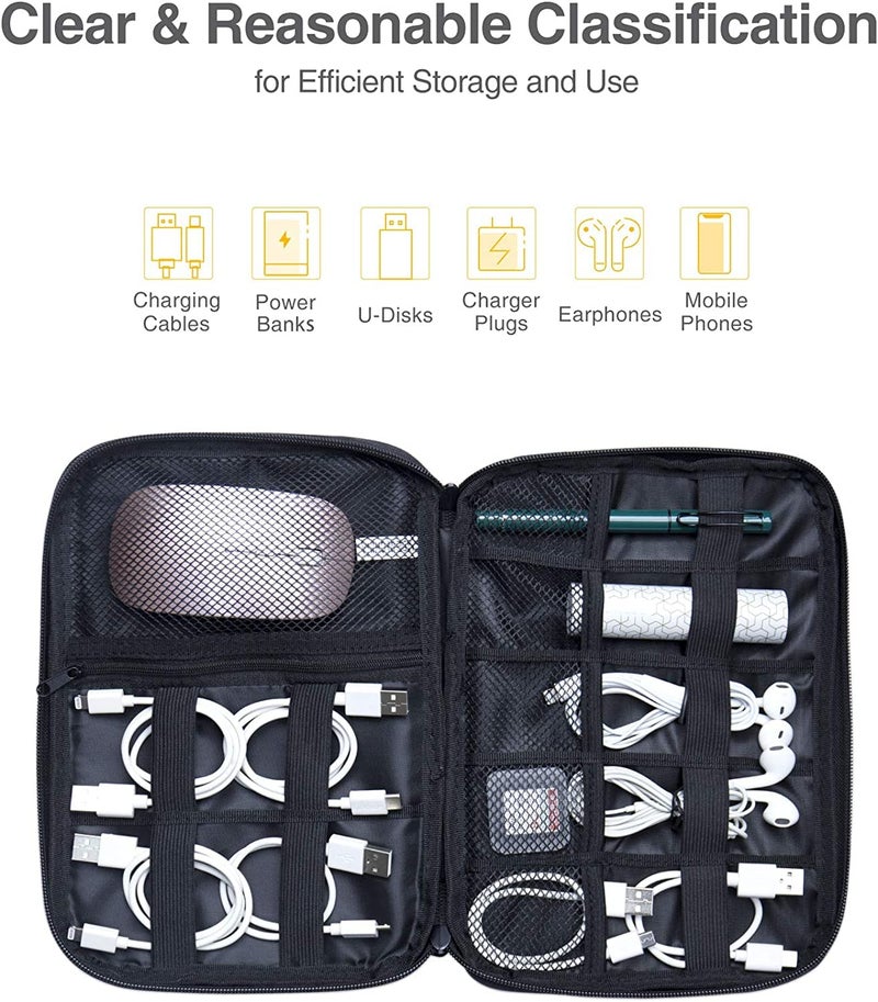 Luxtude Cord Organizer Bag, Travel Cable Organizer Bag, Electronic Organizer Travel Case for Chargers and Cords, Tech Bag & Charger Case, Flying Essentials for Electronics Items/USB,etc - Image 3